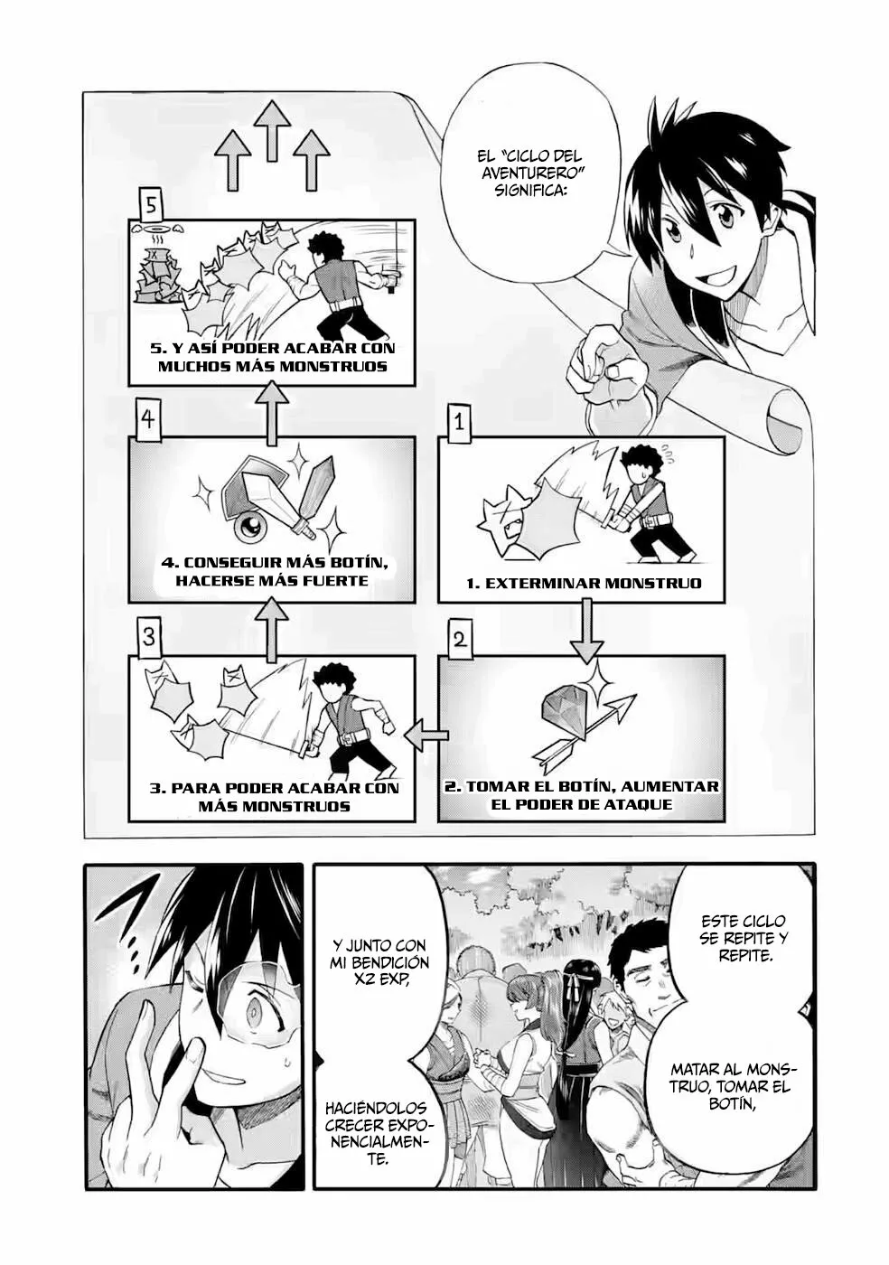 Página 8 del Manga