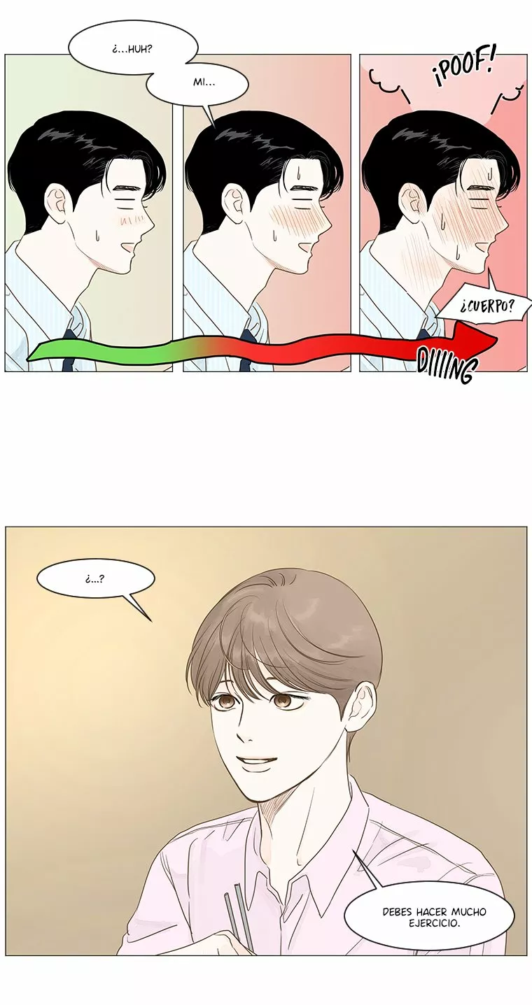 Página 32 del Manga