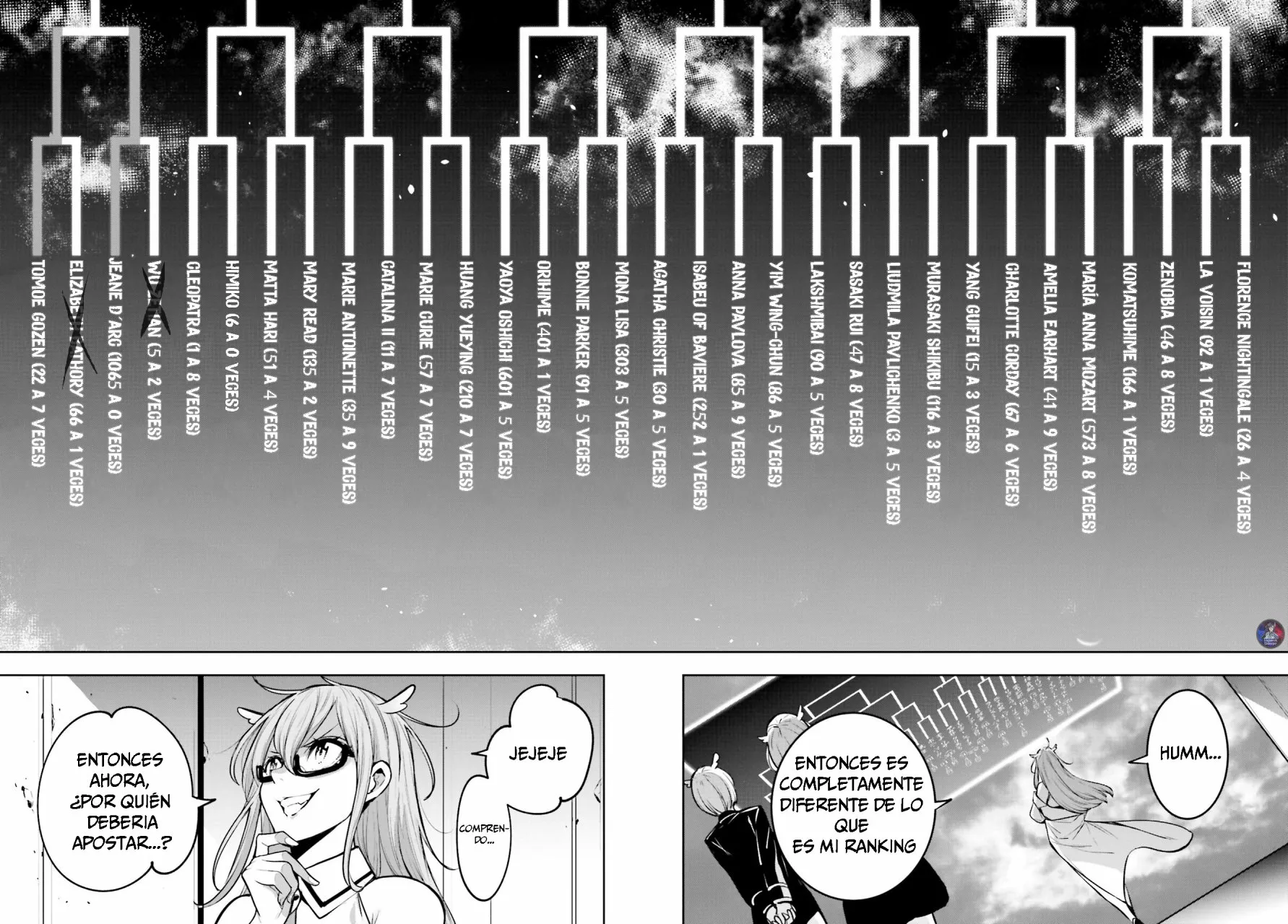 Página 25 del Manga