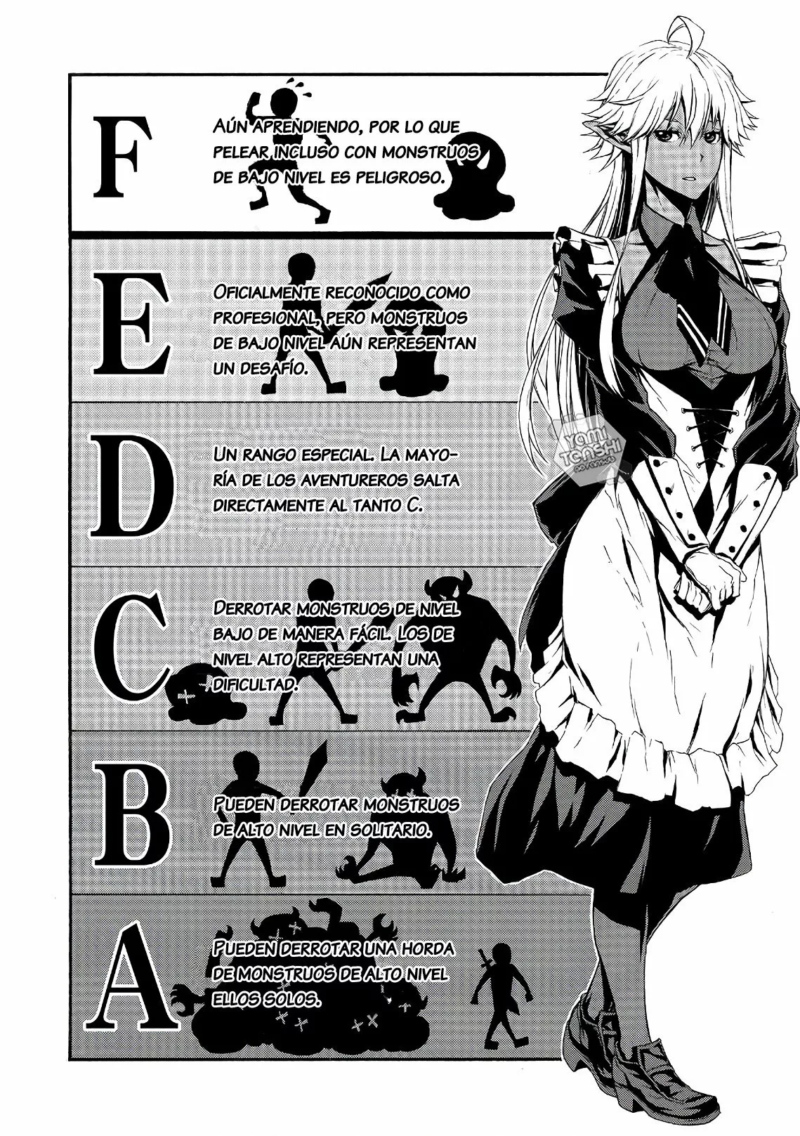 Página 22 del Manga