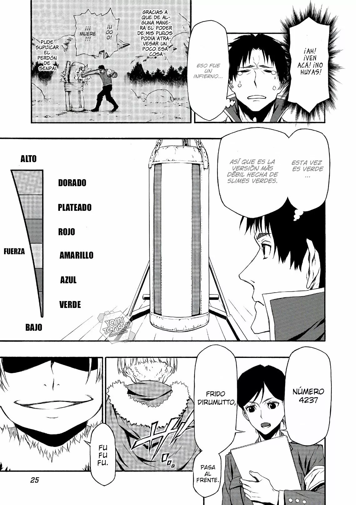Página 29 del Manga