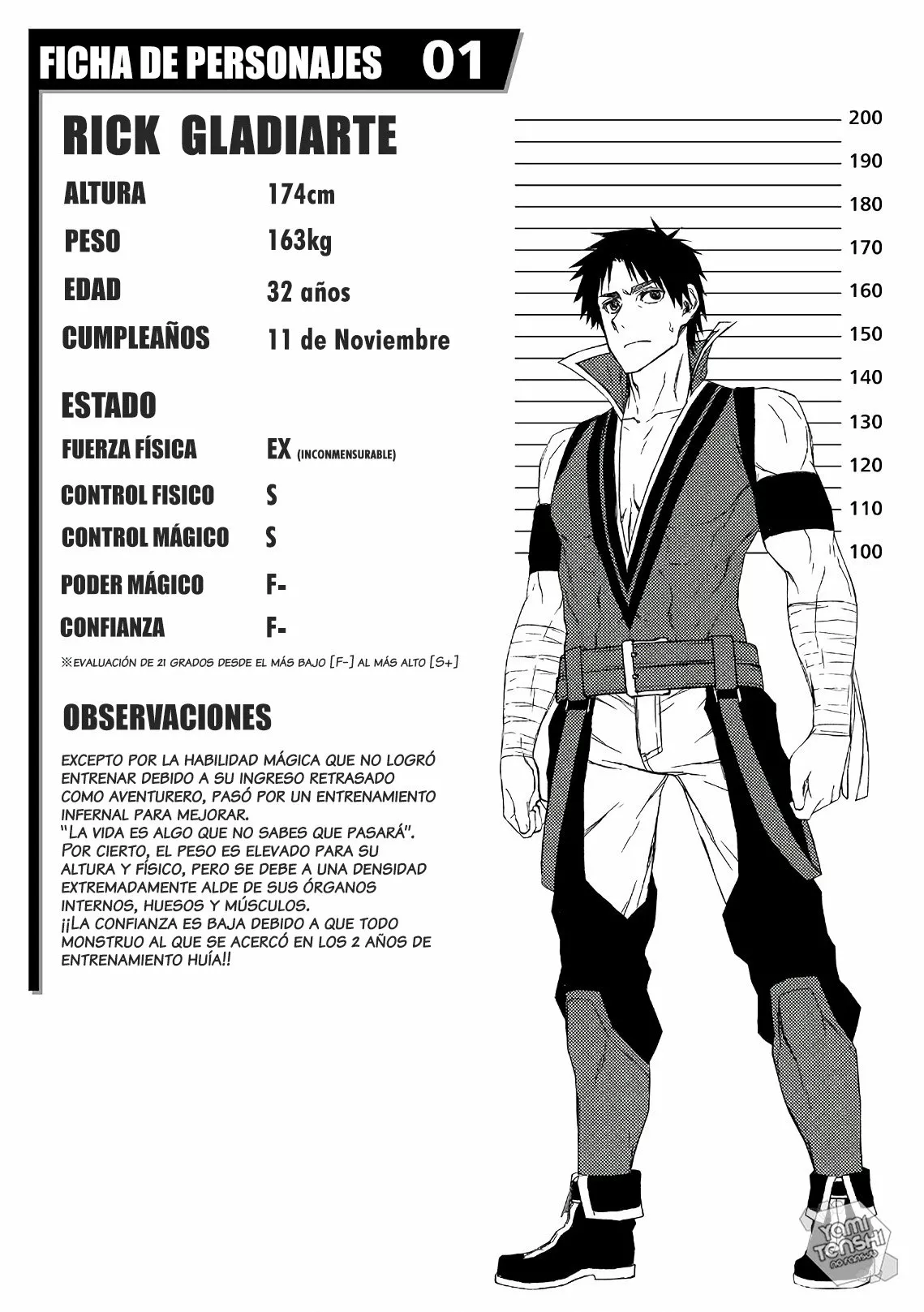 Página 45 del Manga