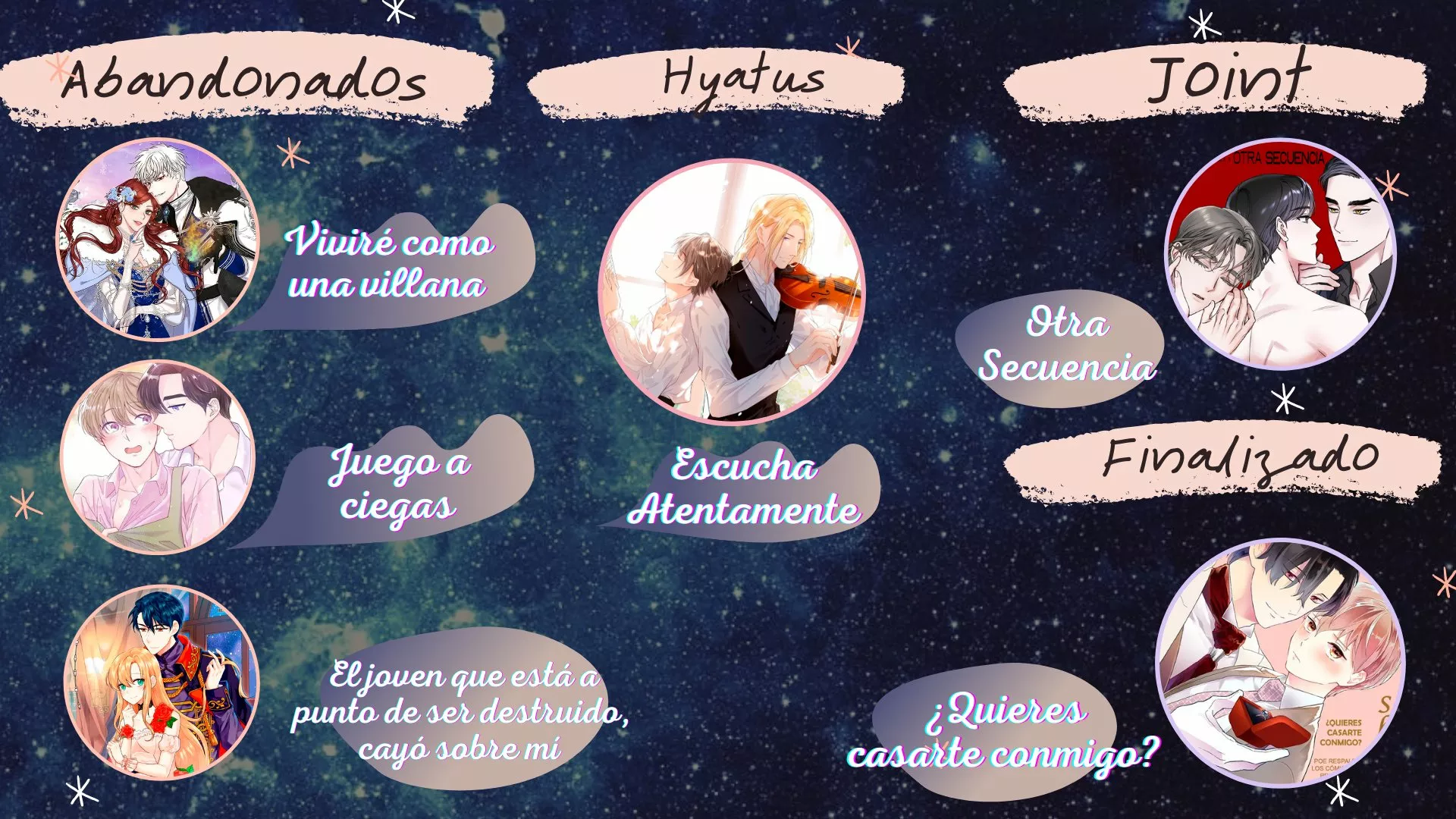 Página 71 del Manga