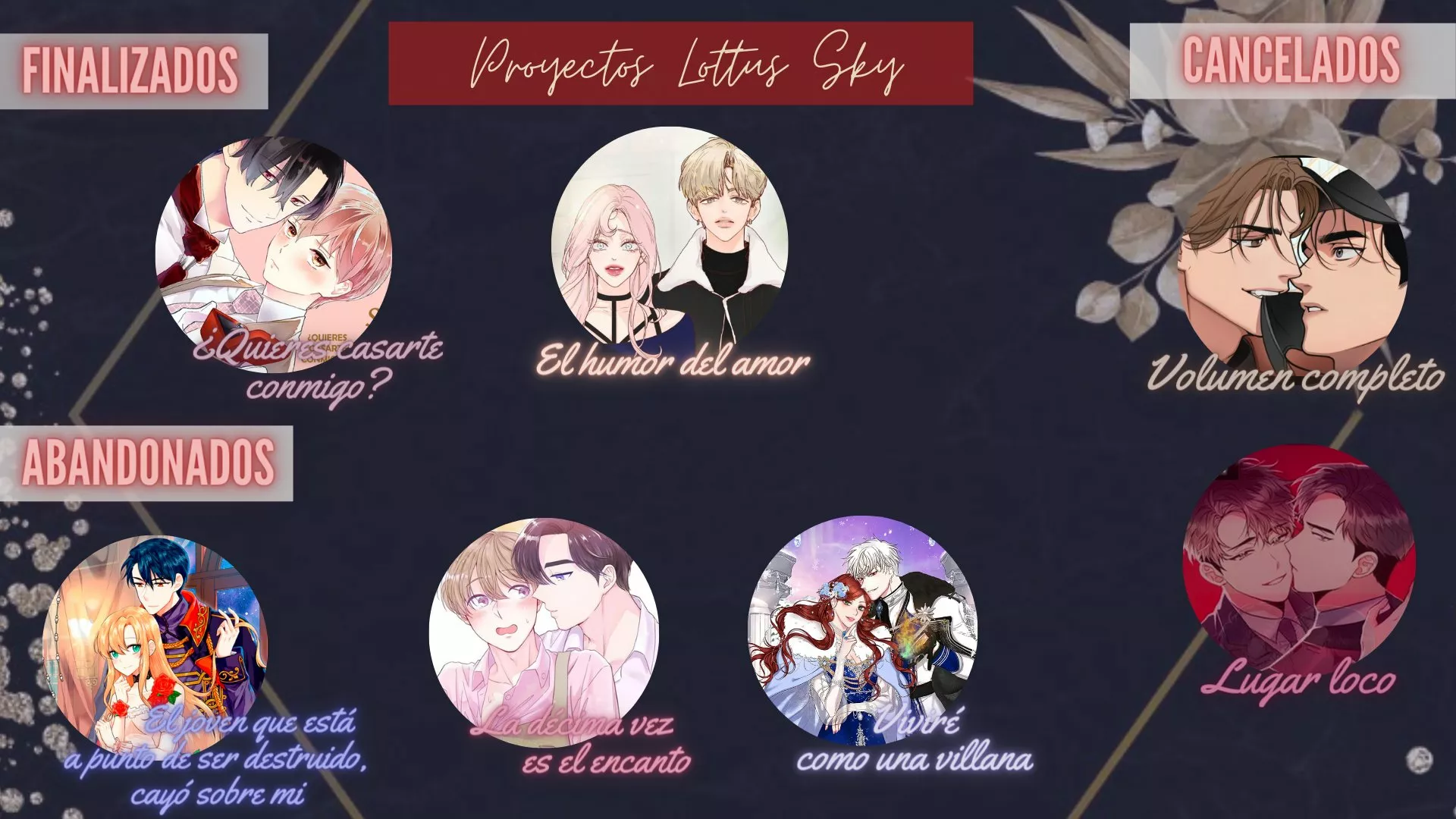 Página 76 del Manga