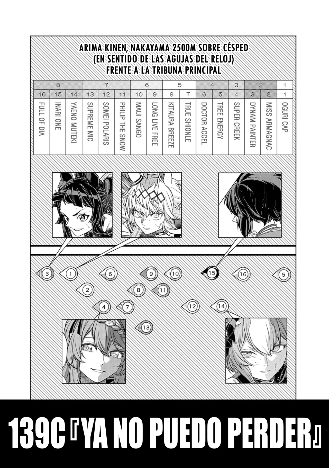 Página 1 del Manga