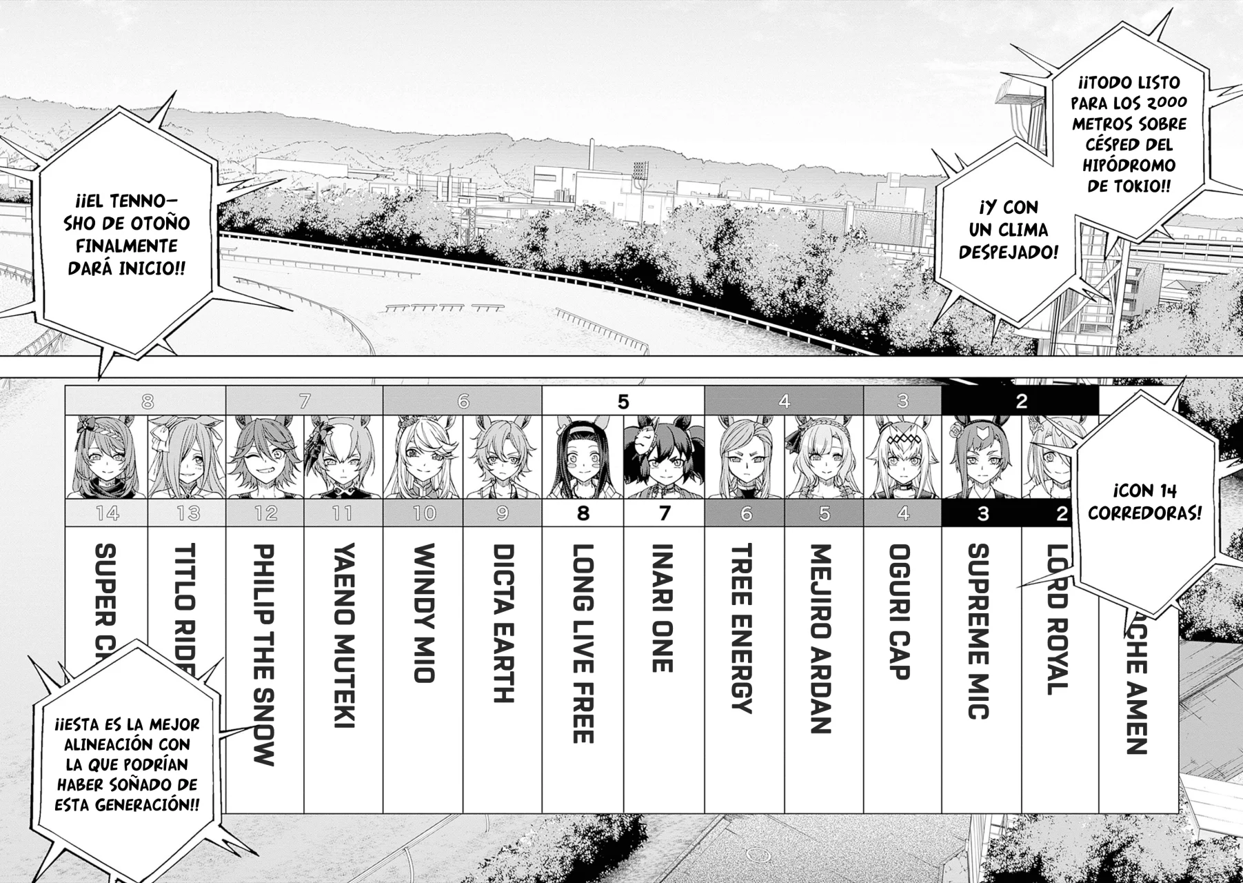 Página 2 del Manga