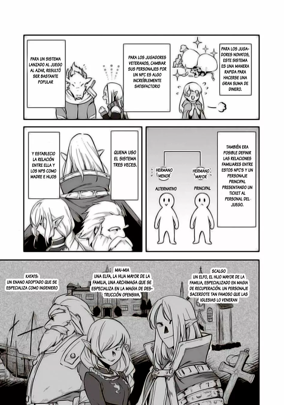 Página 21 del Manga