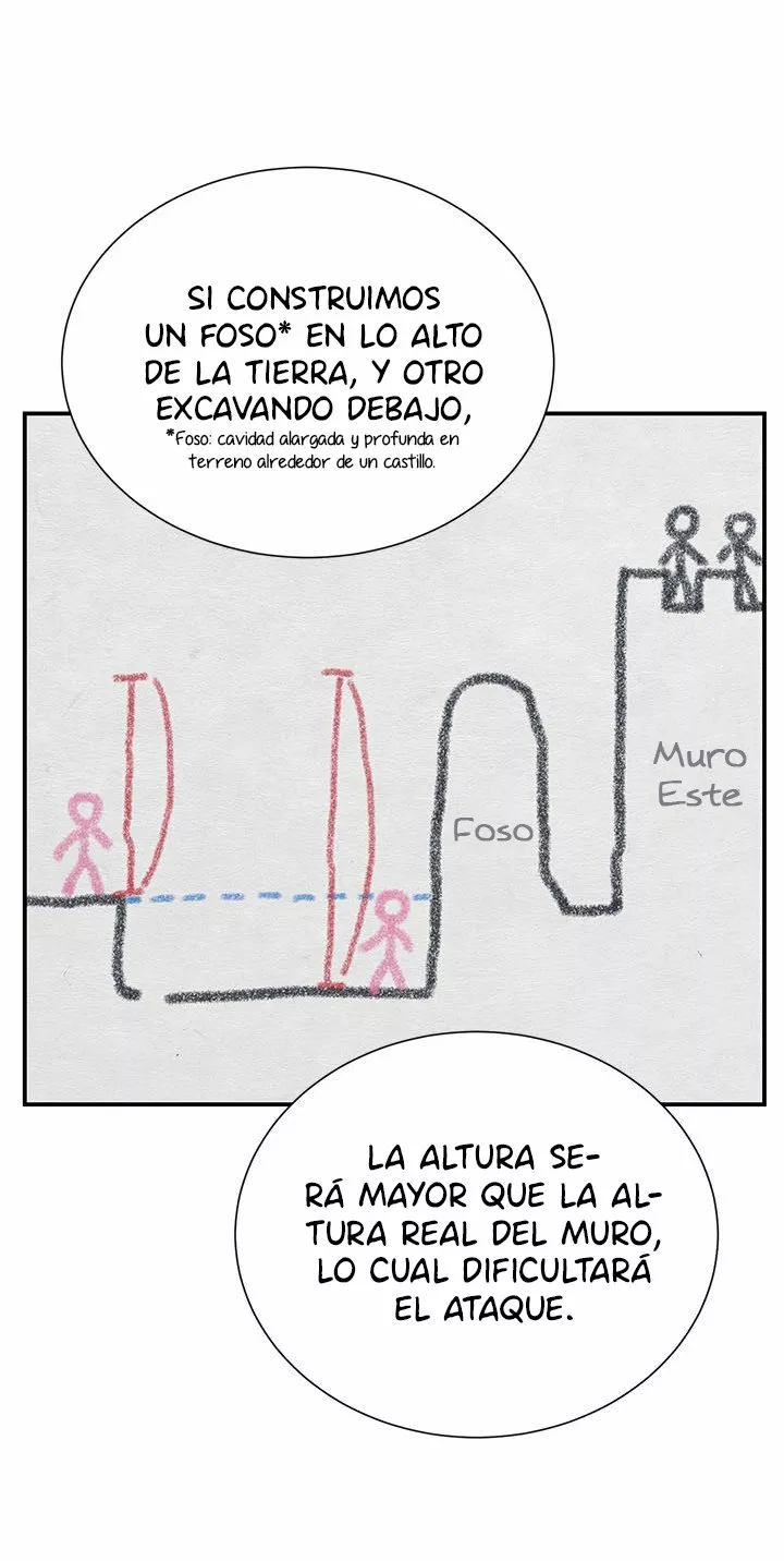 Página 50 del Manga