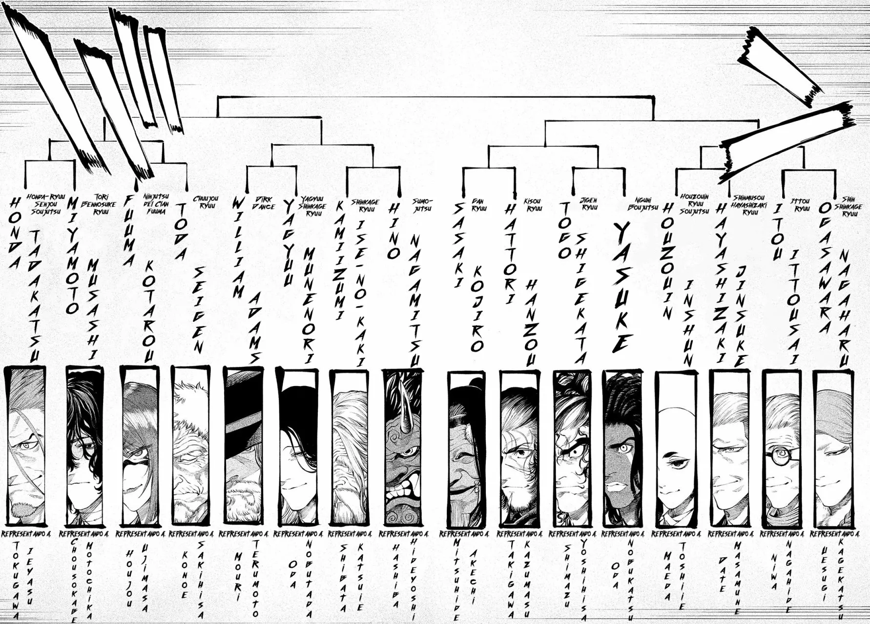 Página 57 del Manga
