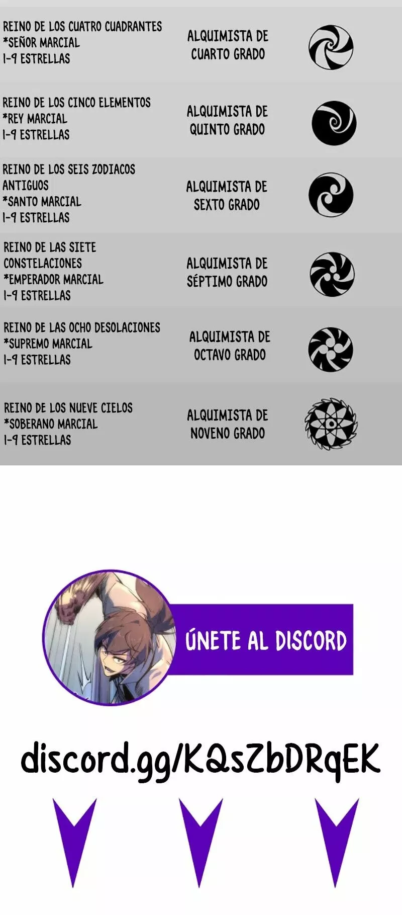 Página 15 del Manga