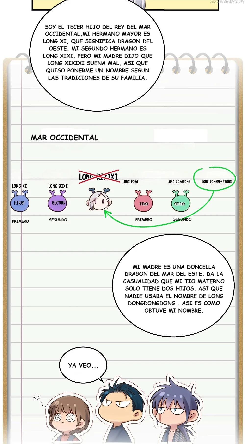 Página 21 del Manga