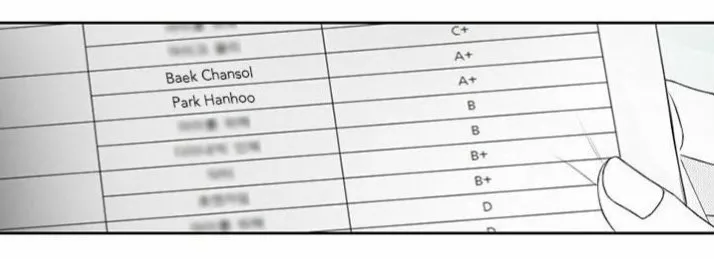 Página 92 del Manga