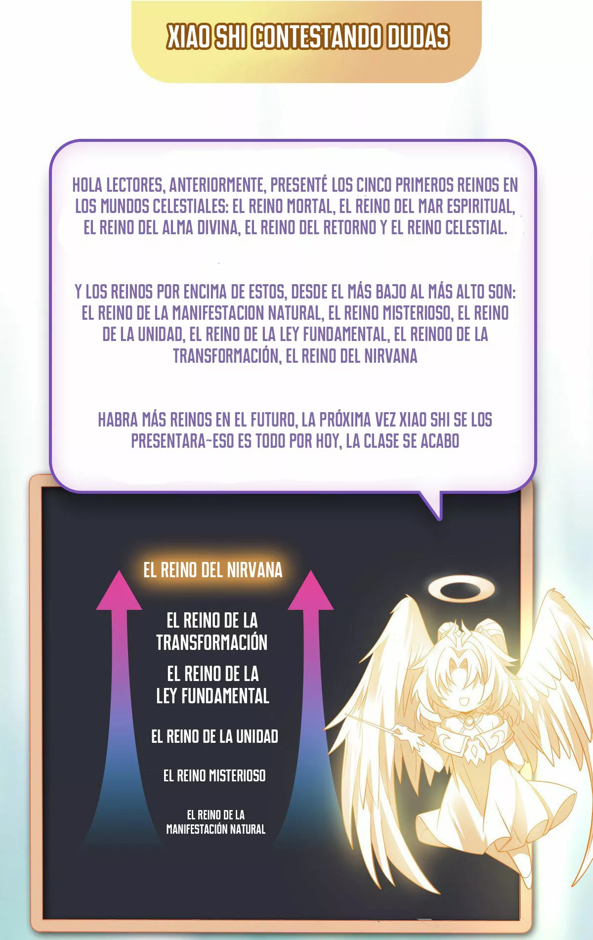 Página 54 del Manga