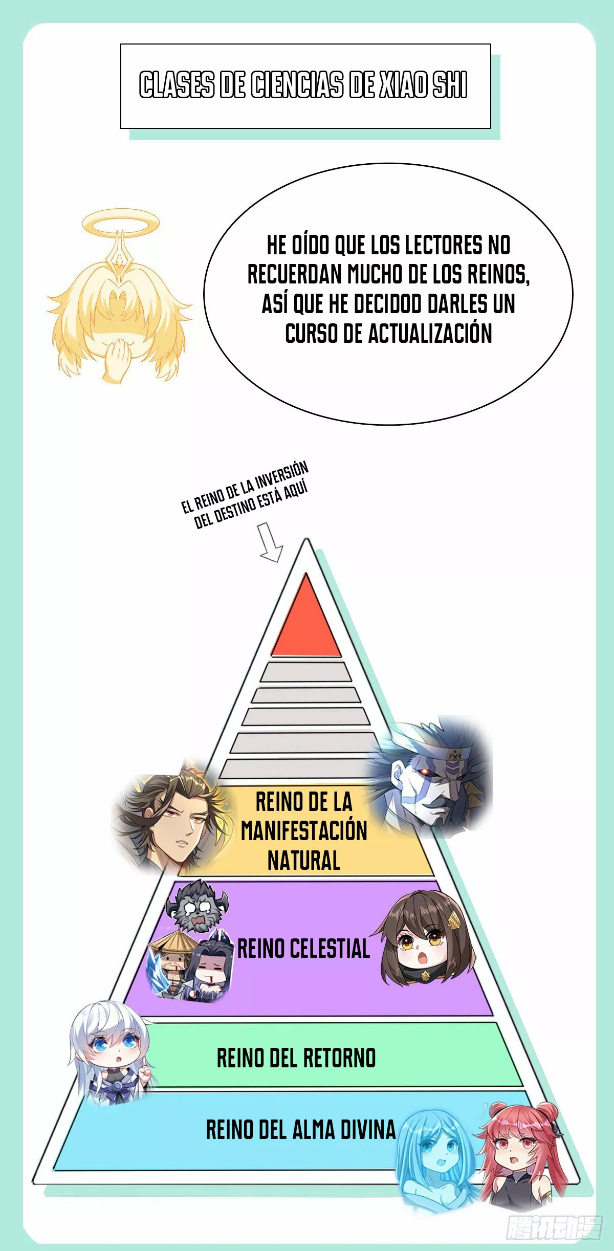 Página 50 del Manga