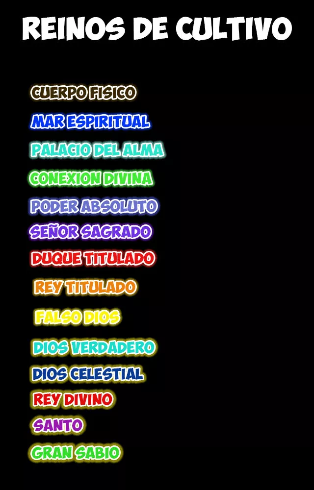 Página 40 del Manga