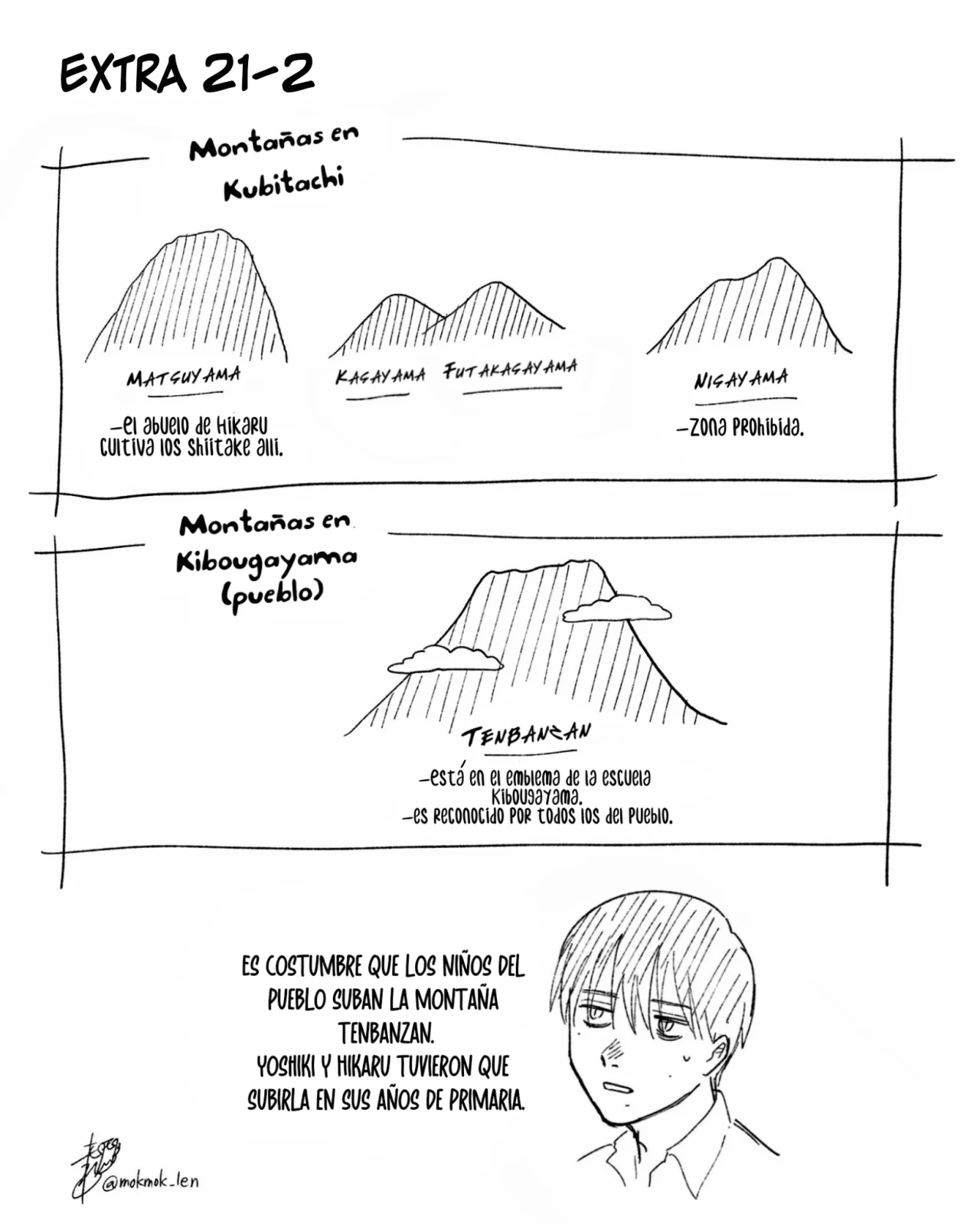 Página 40 del Manga