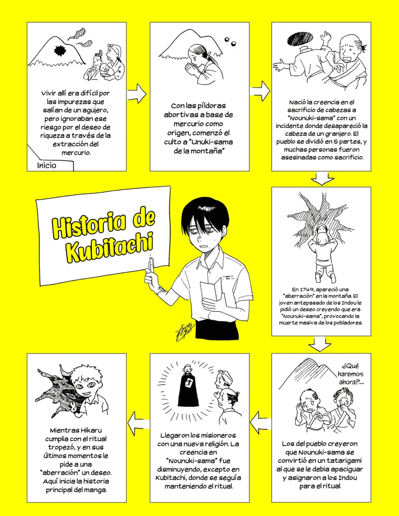 Página 44 del Manga