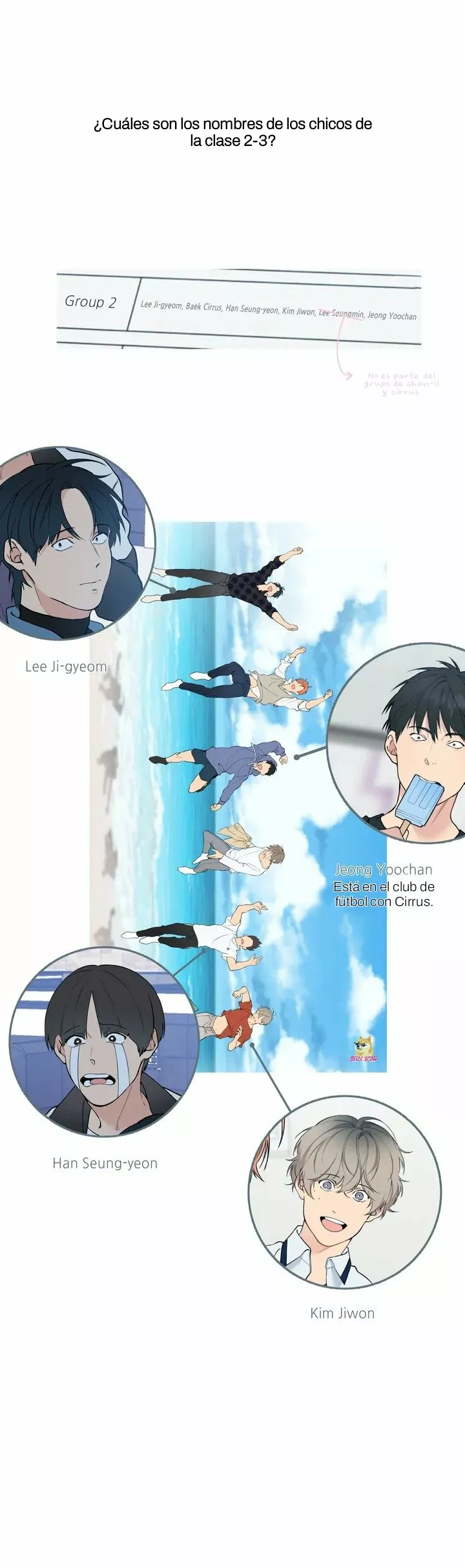 Página 7 del Manga
