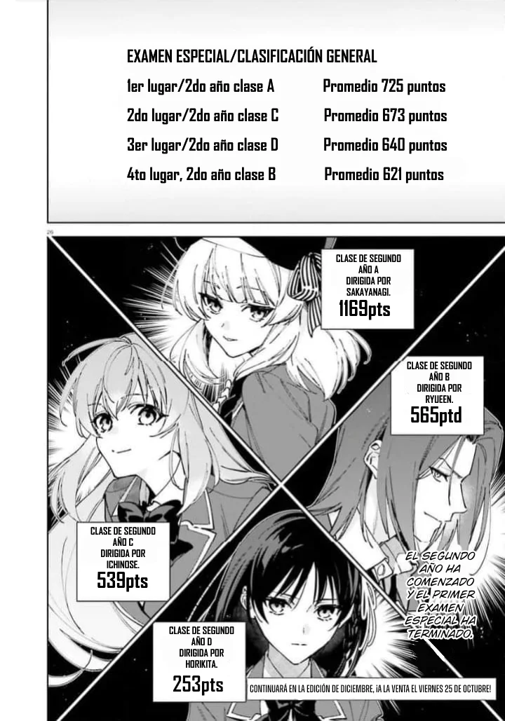 Página 28 del Manga