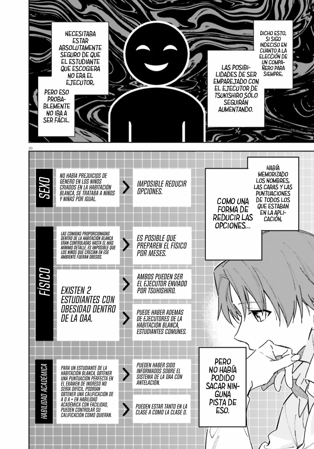 Página 31 del Manga