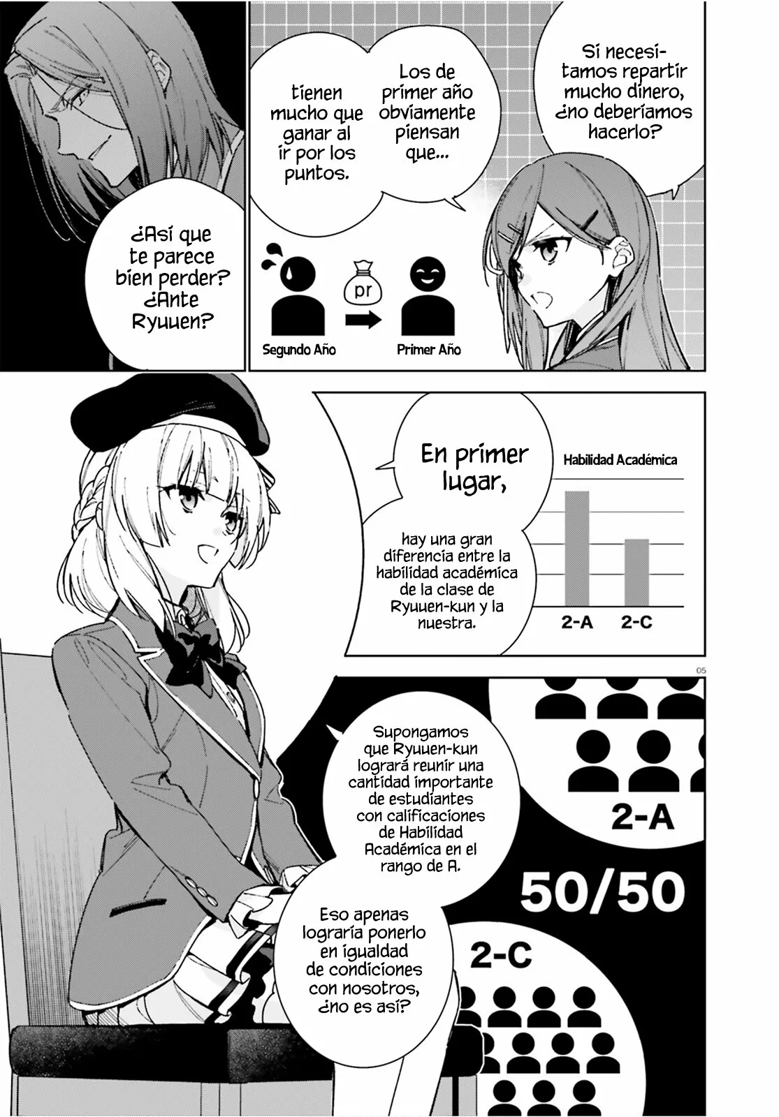 Página 6 del Manga