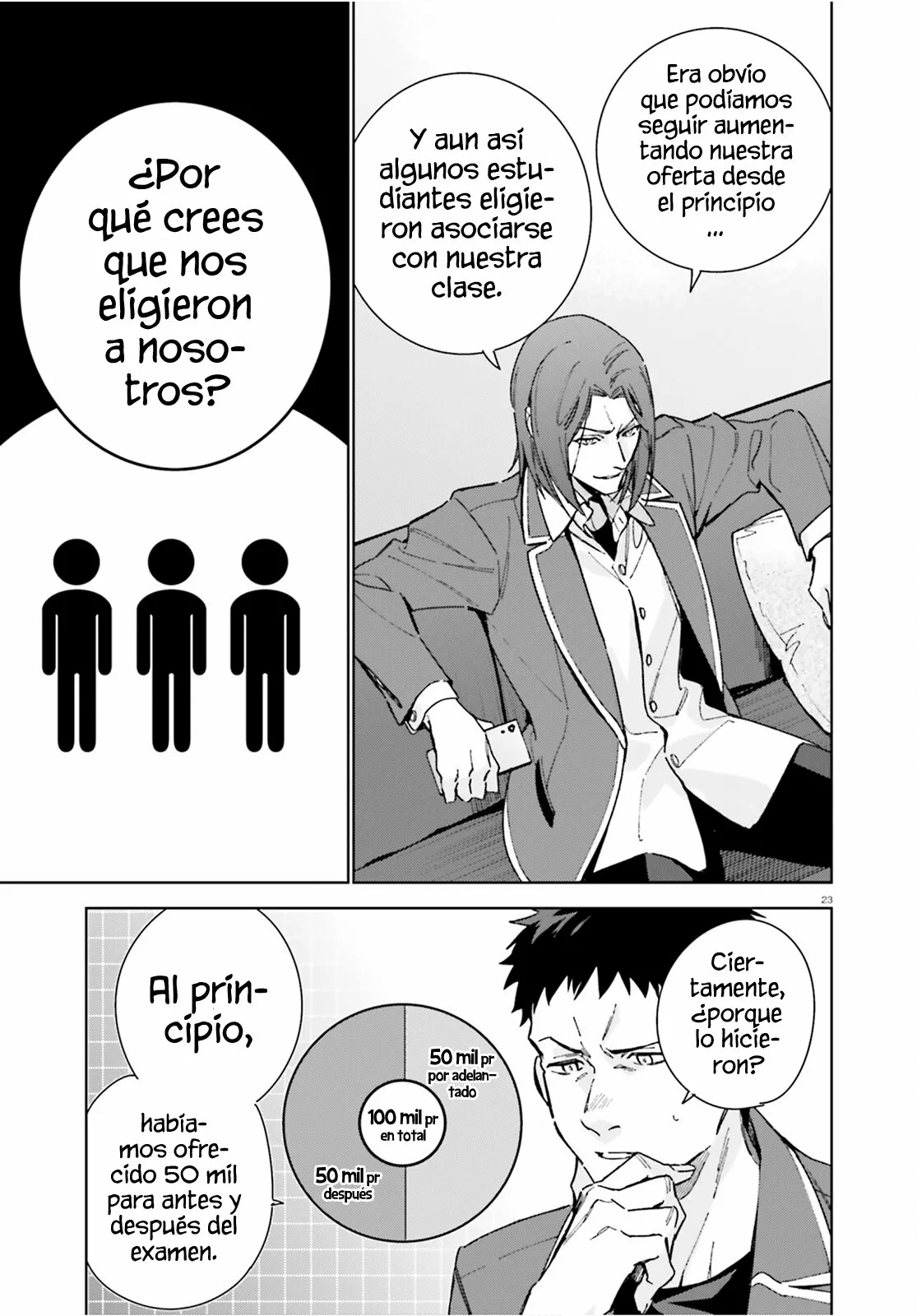 Página 24 del Manga