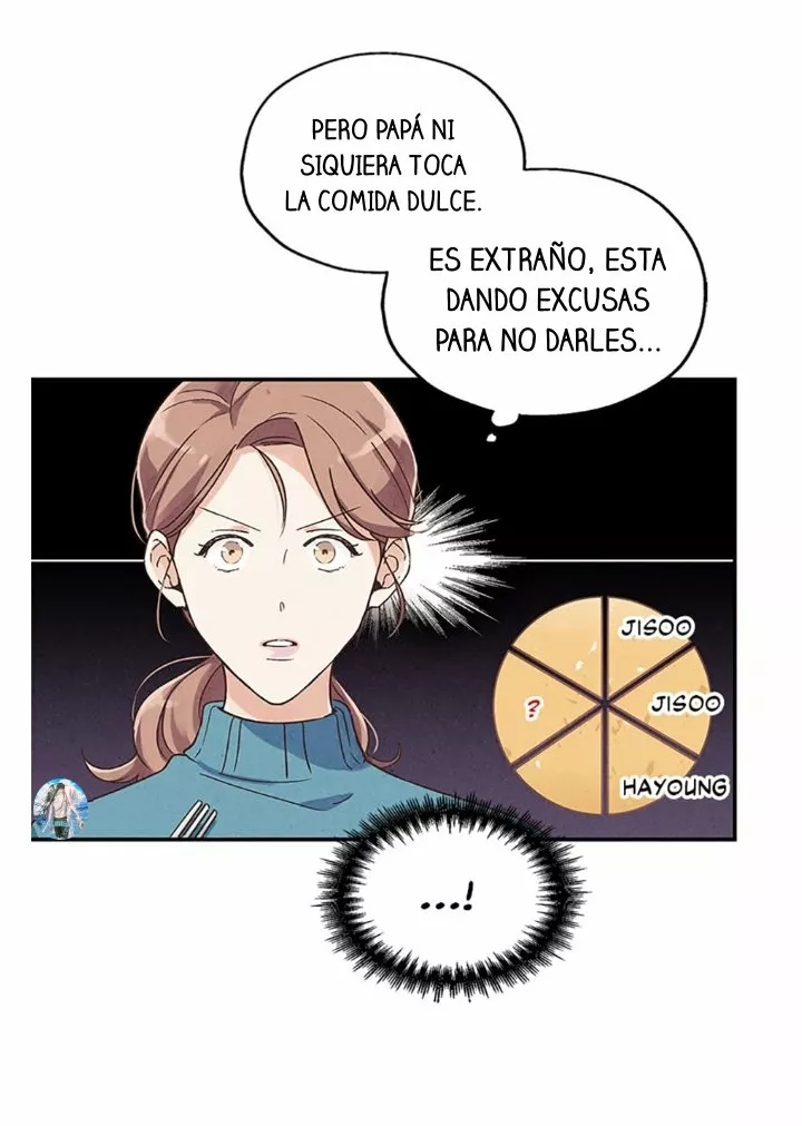 Página 54 del Manga