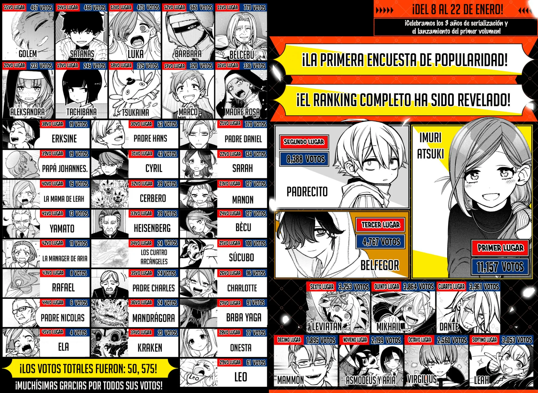 Página 27 del Manga
