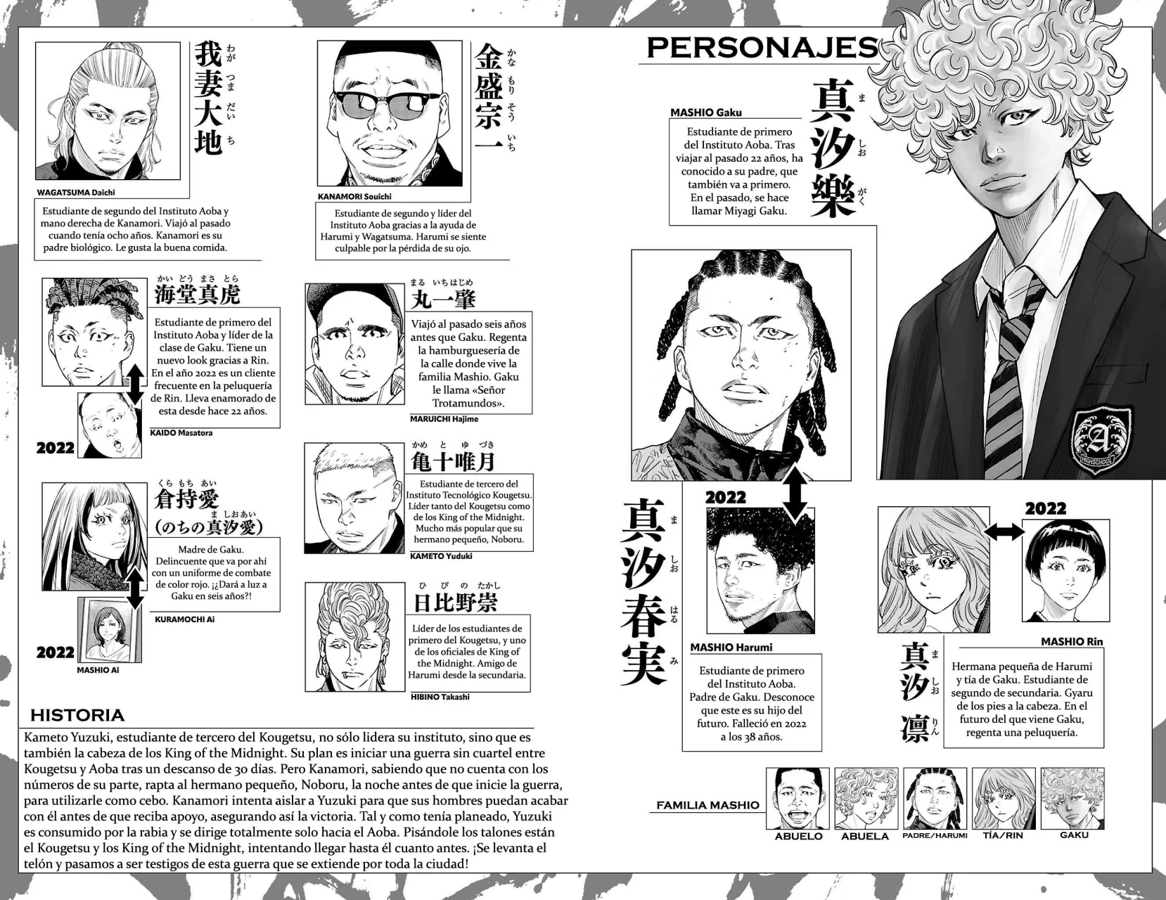 Página 5 del Manga