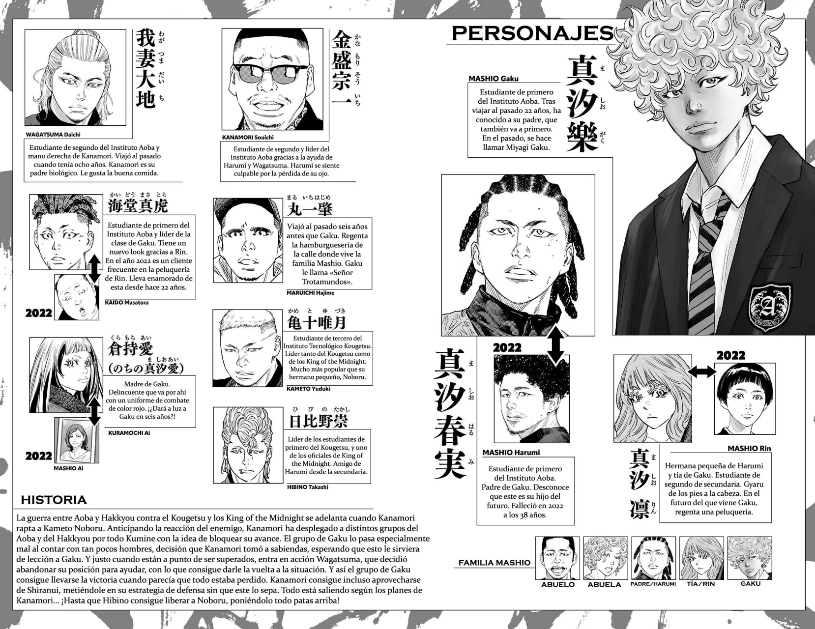 Página 5 del Manga