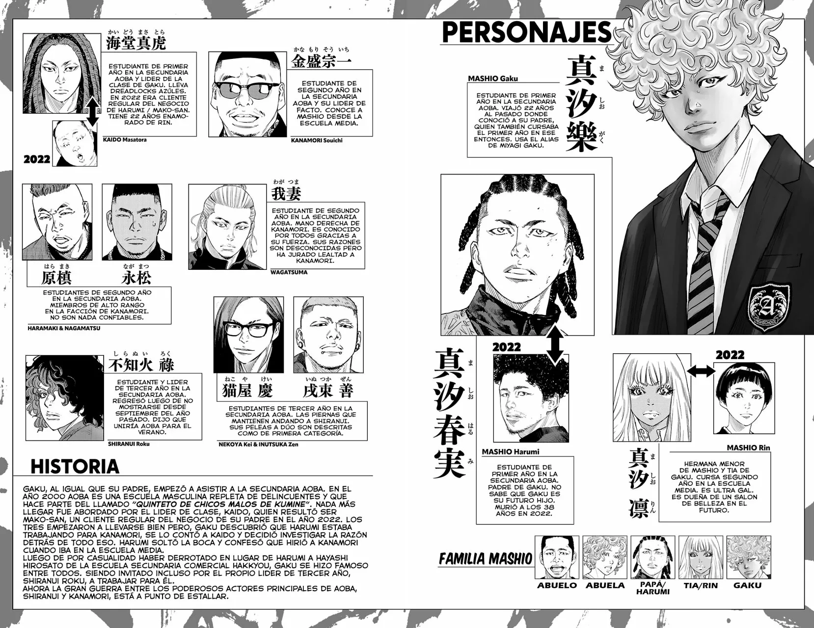 Página 5 del Manga