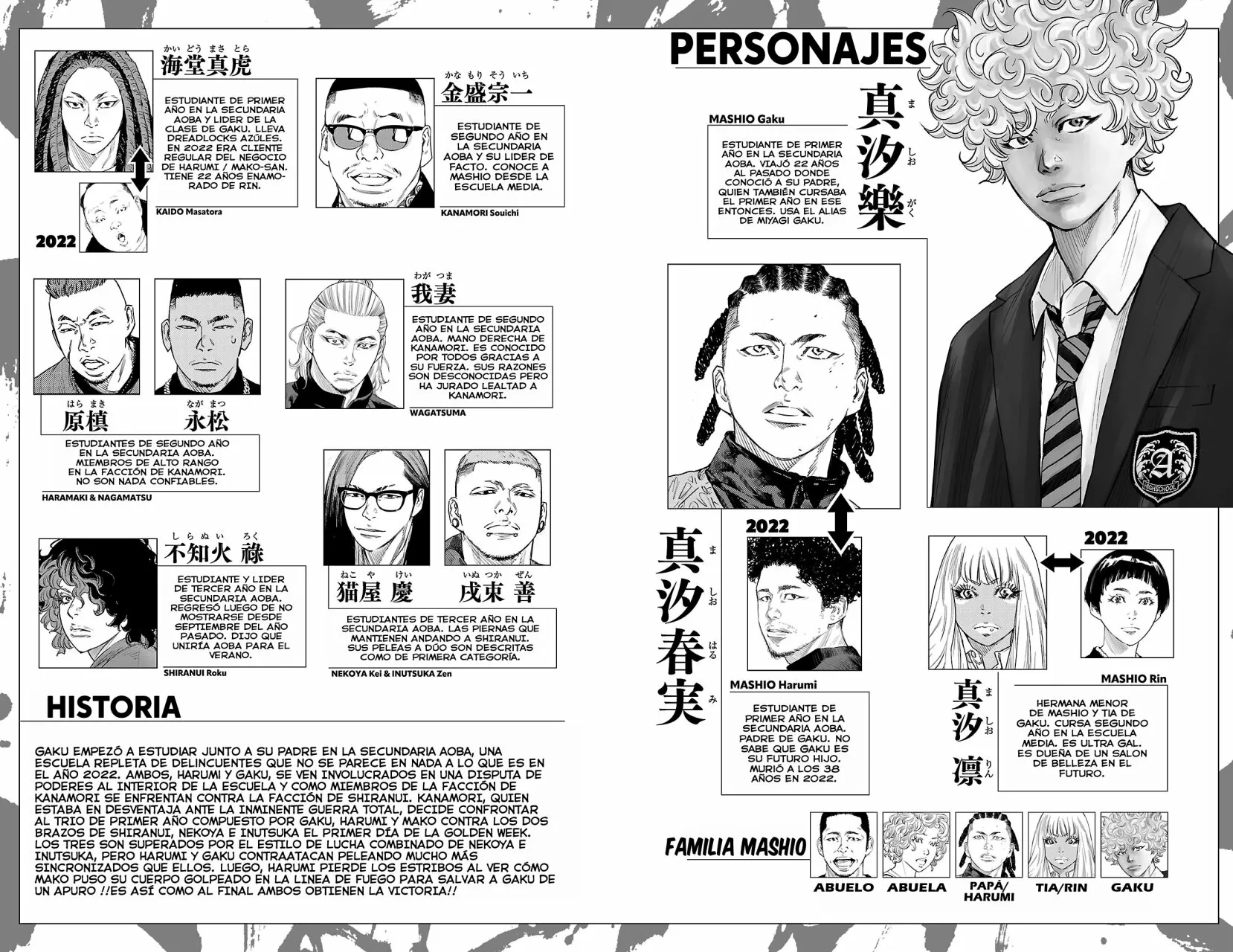 Página 4 del Manga