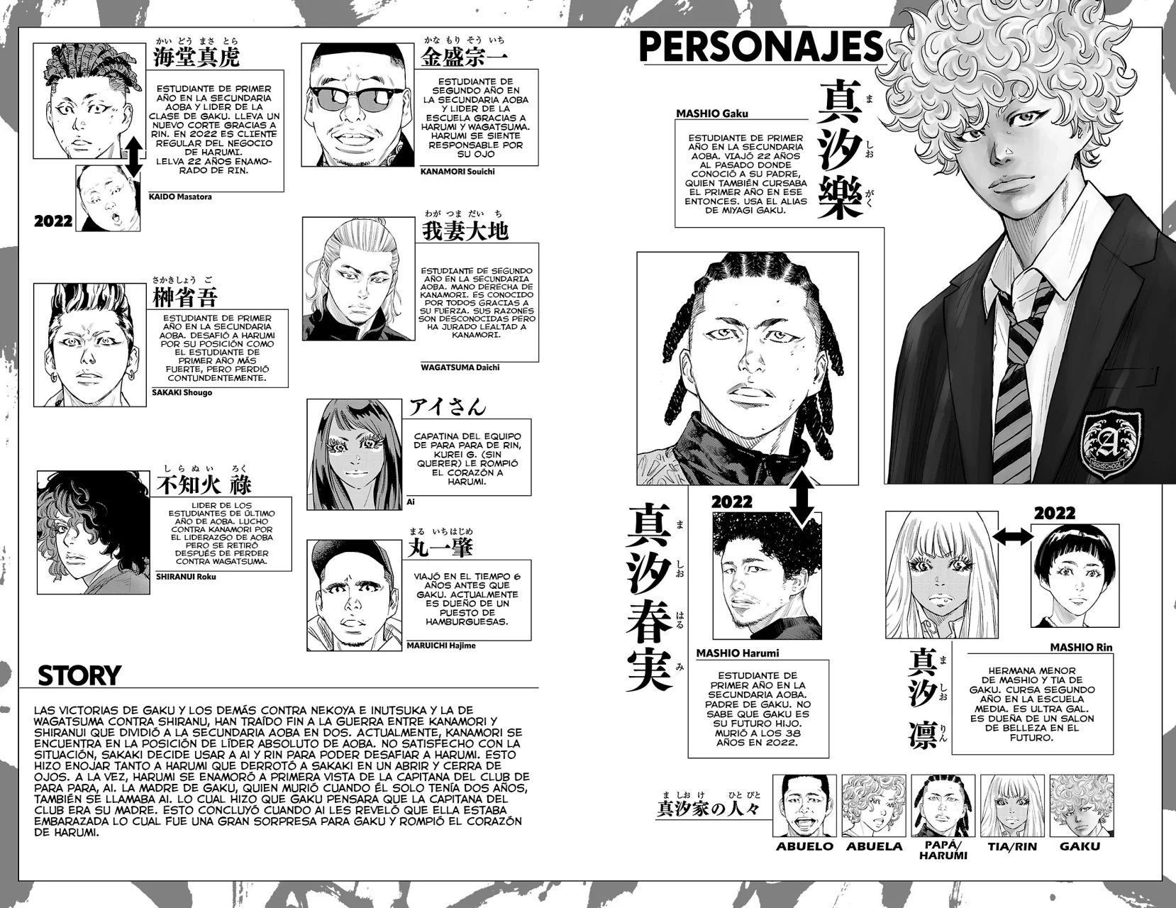 Página 4 del Manga