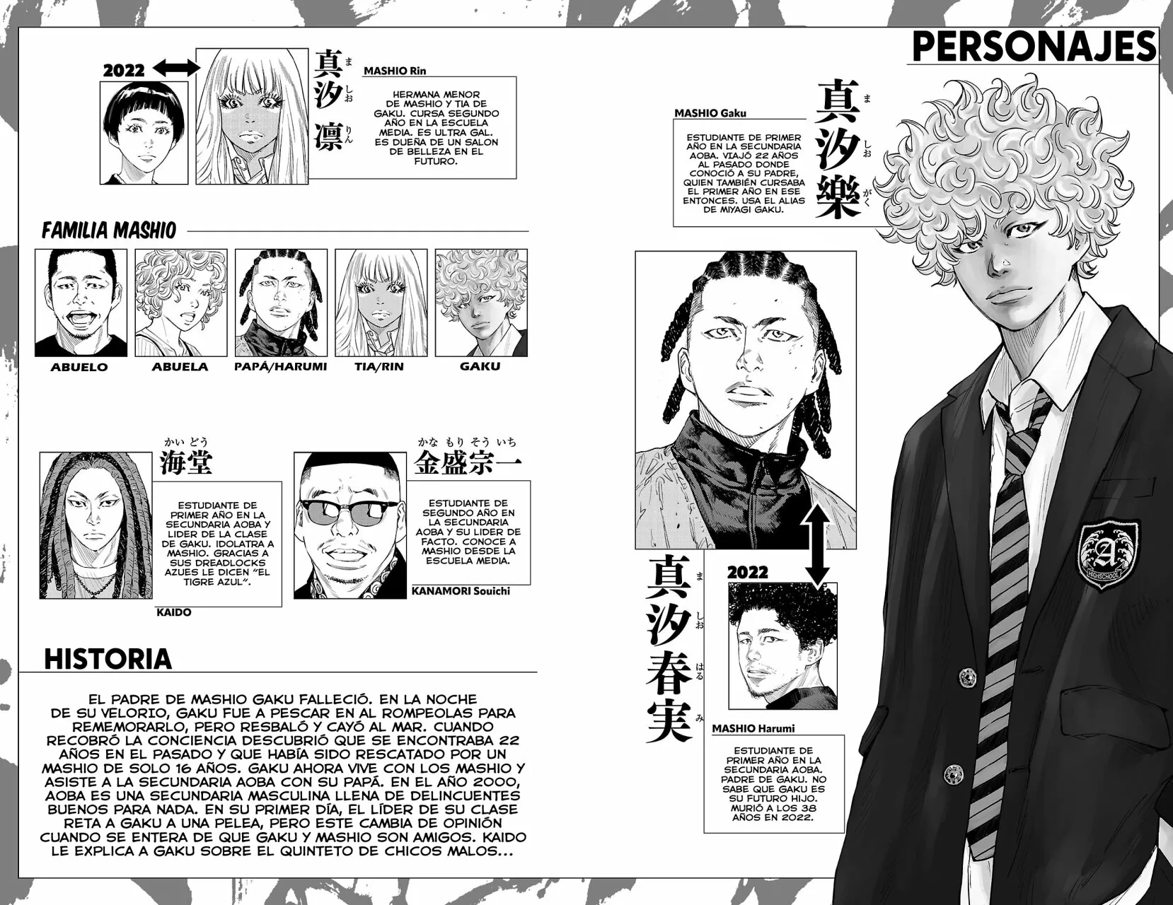 Página 4 del Manga