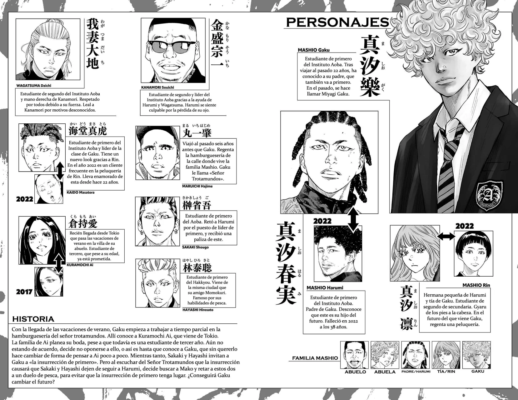 Página 6 del Manga