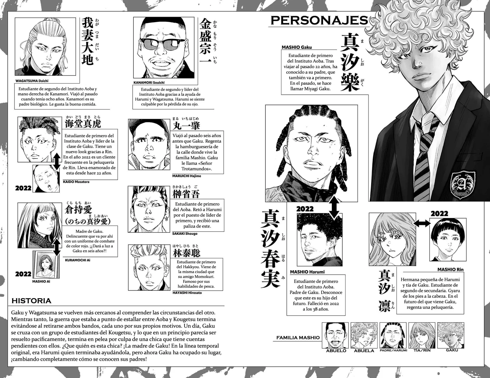 Página 7 del Manga