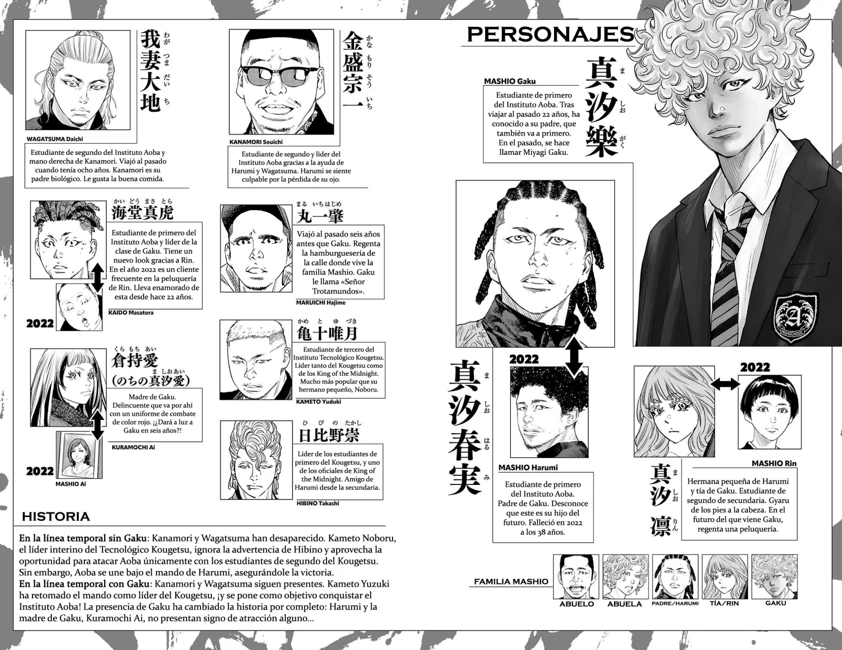 Página 5 del Manga