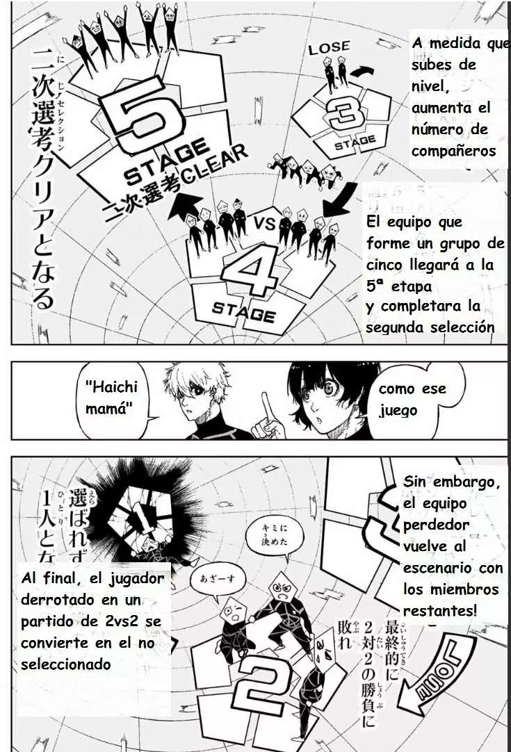 Página 29 del Manga