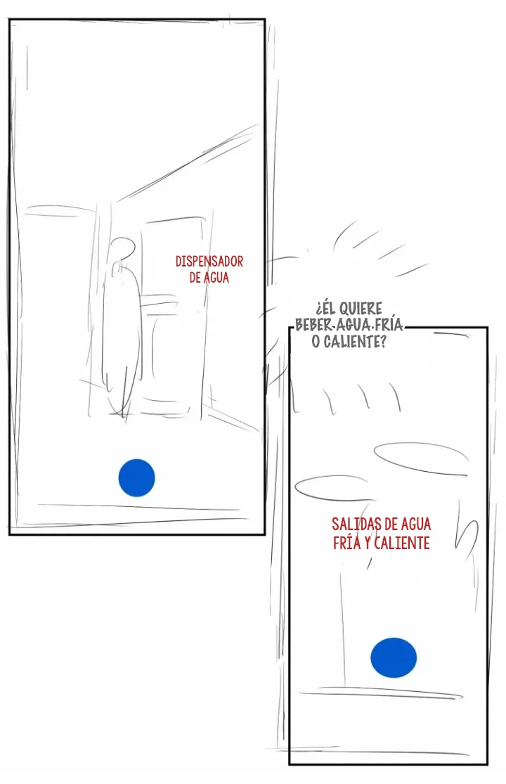 Página 58 del Manga