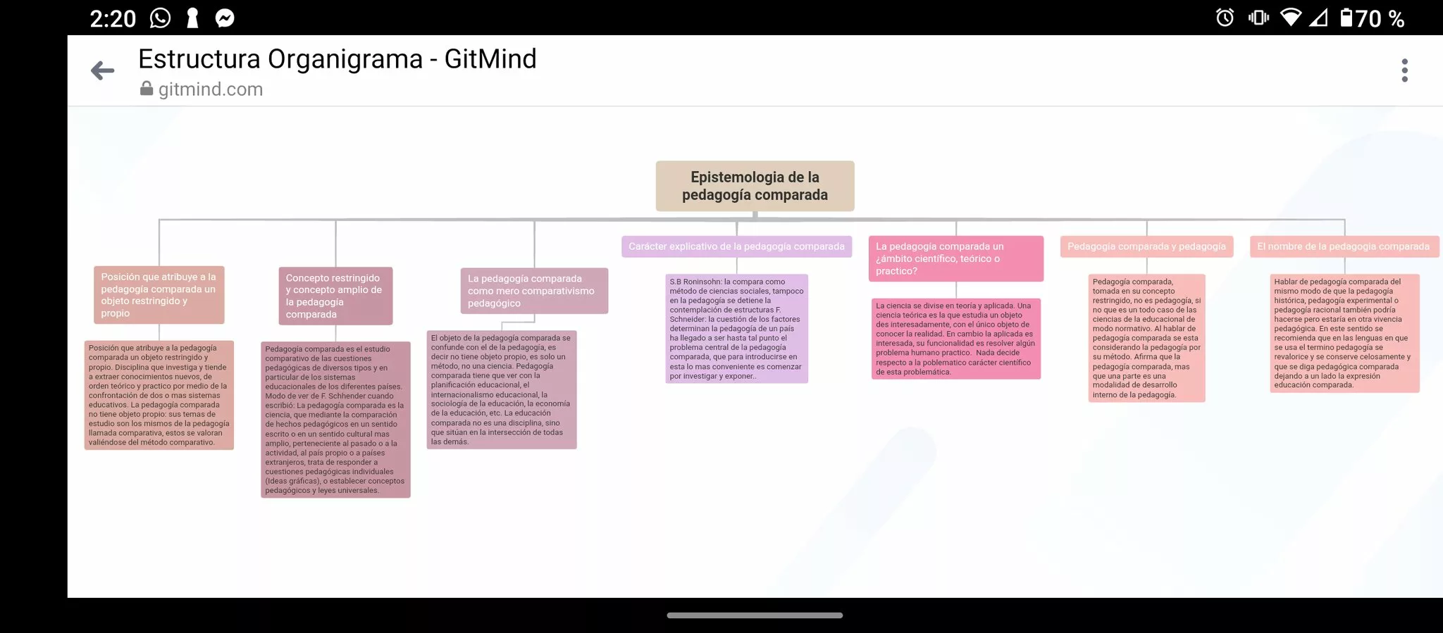 Página 43 del Manga