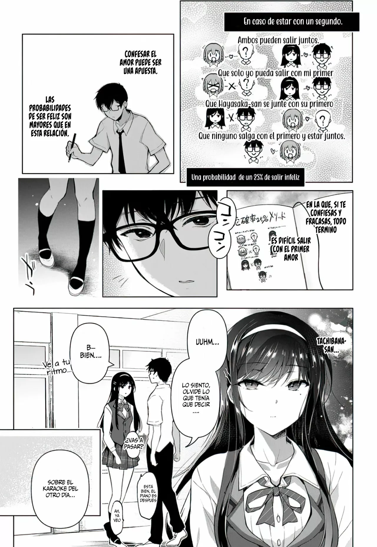 Página 61 del Manga