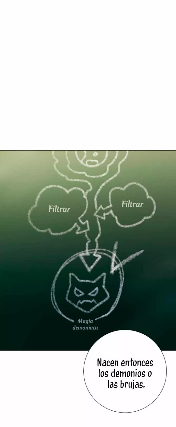 Página 46 del Manga