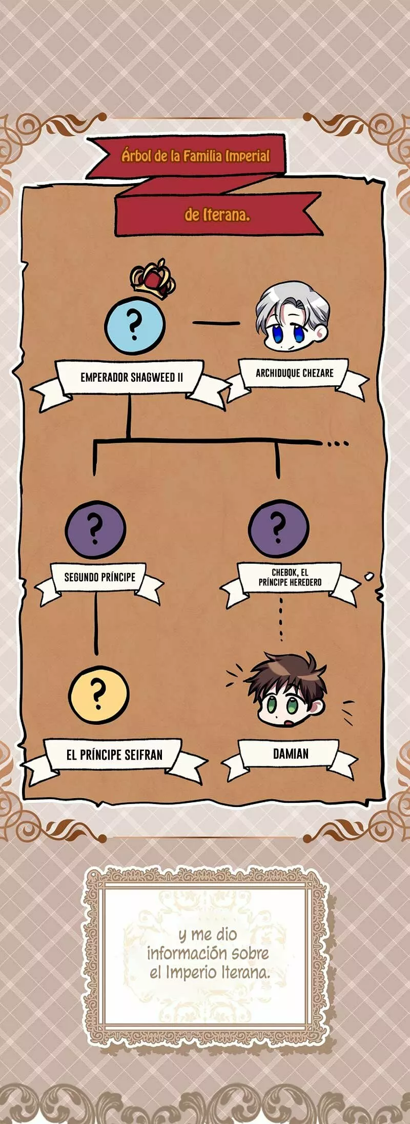 Página 50 del Manga