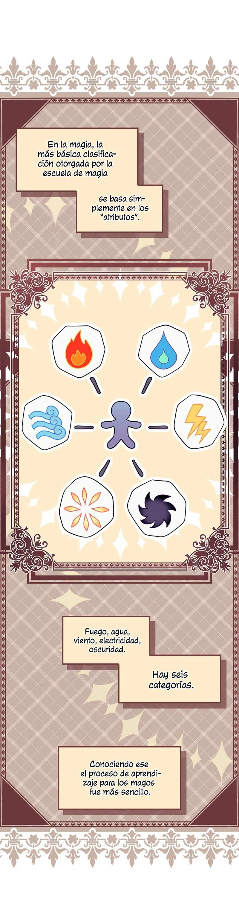 Página 40 del Manga