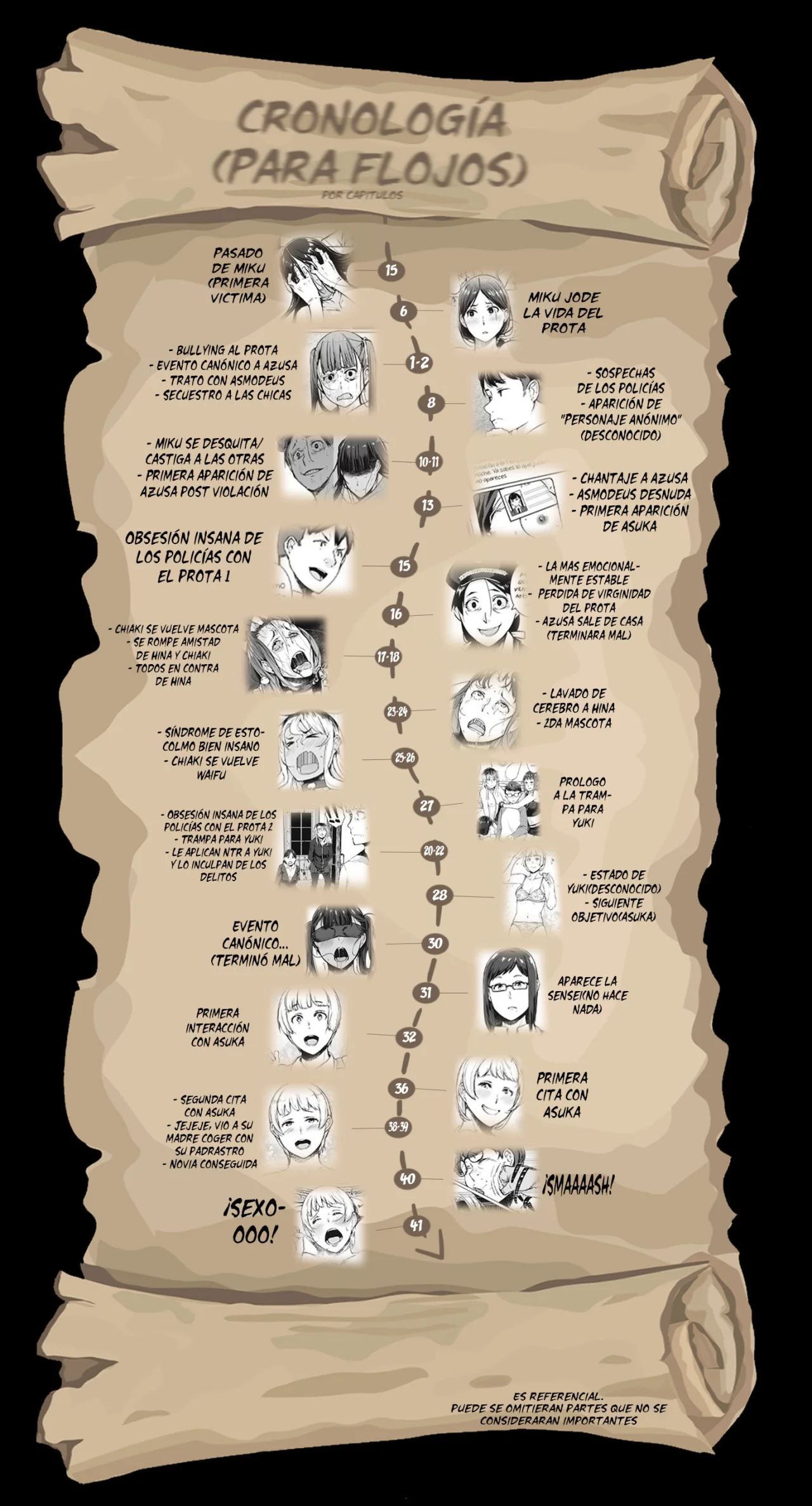 Página 18 del Manga