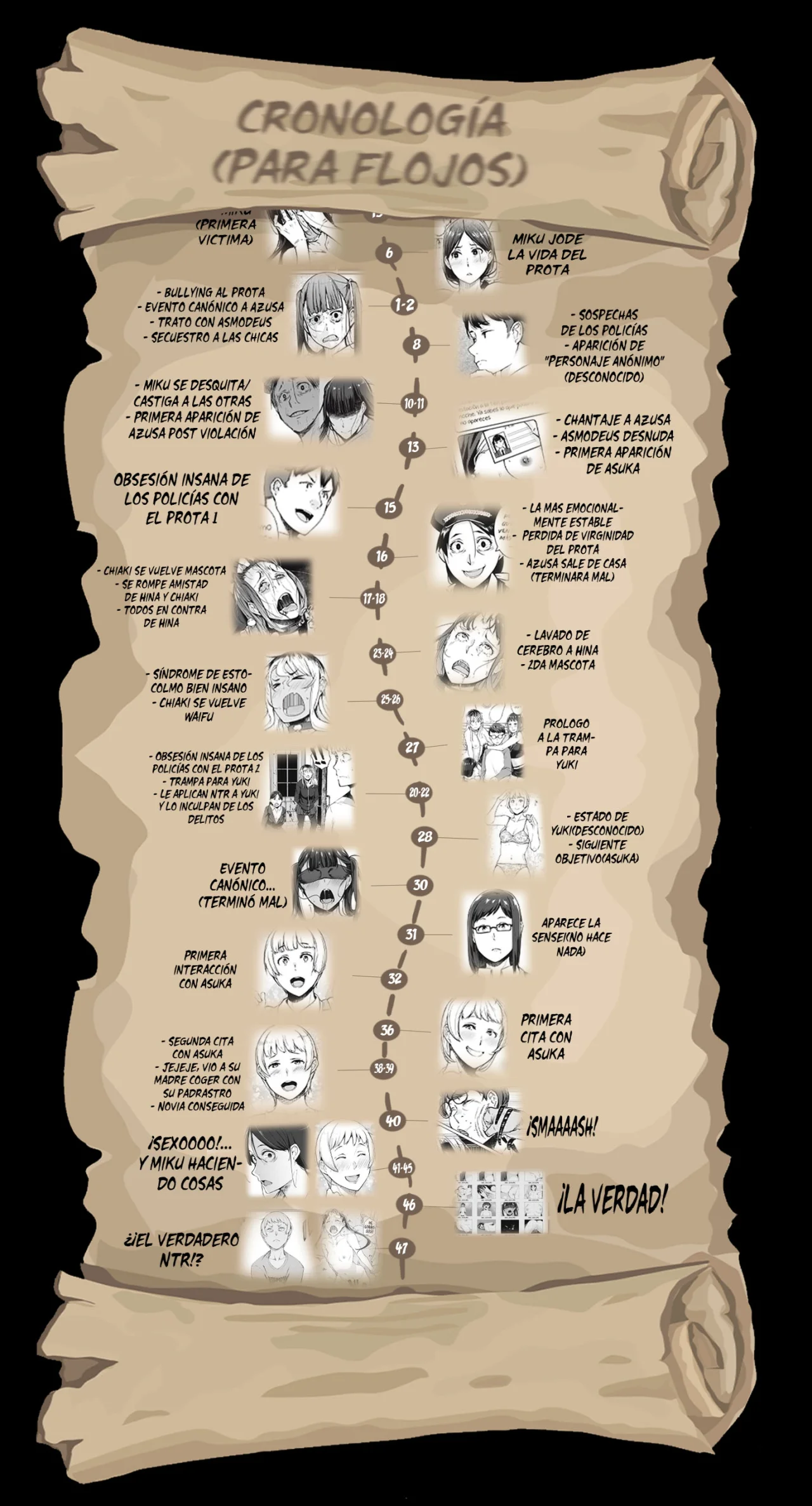 Página 18 del Manga