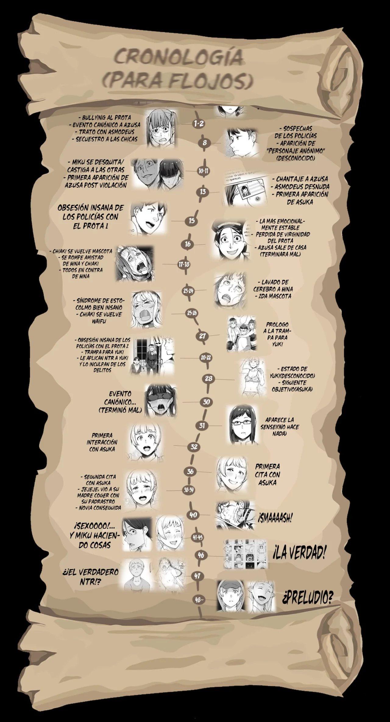 Página 17 del Manga