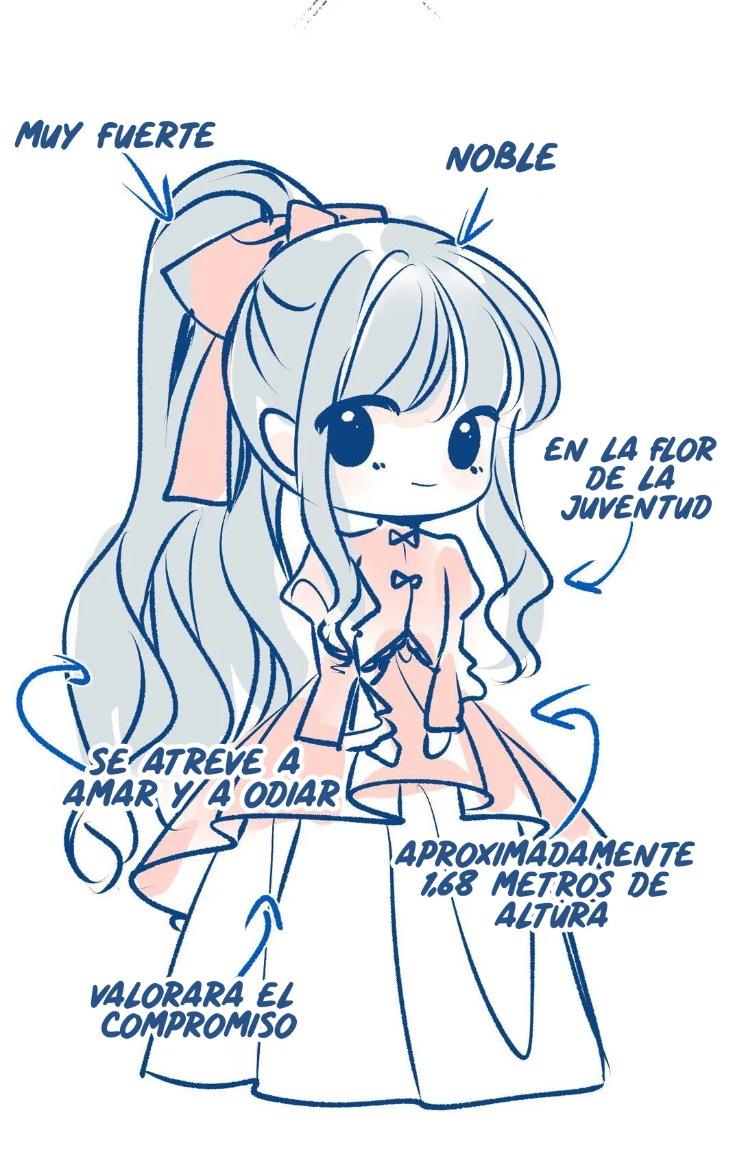 Página 49 del Manga