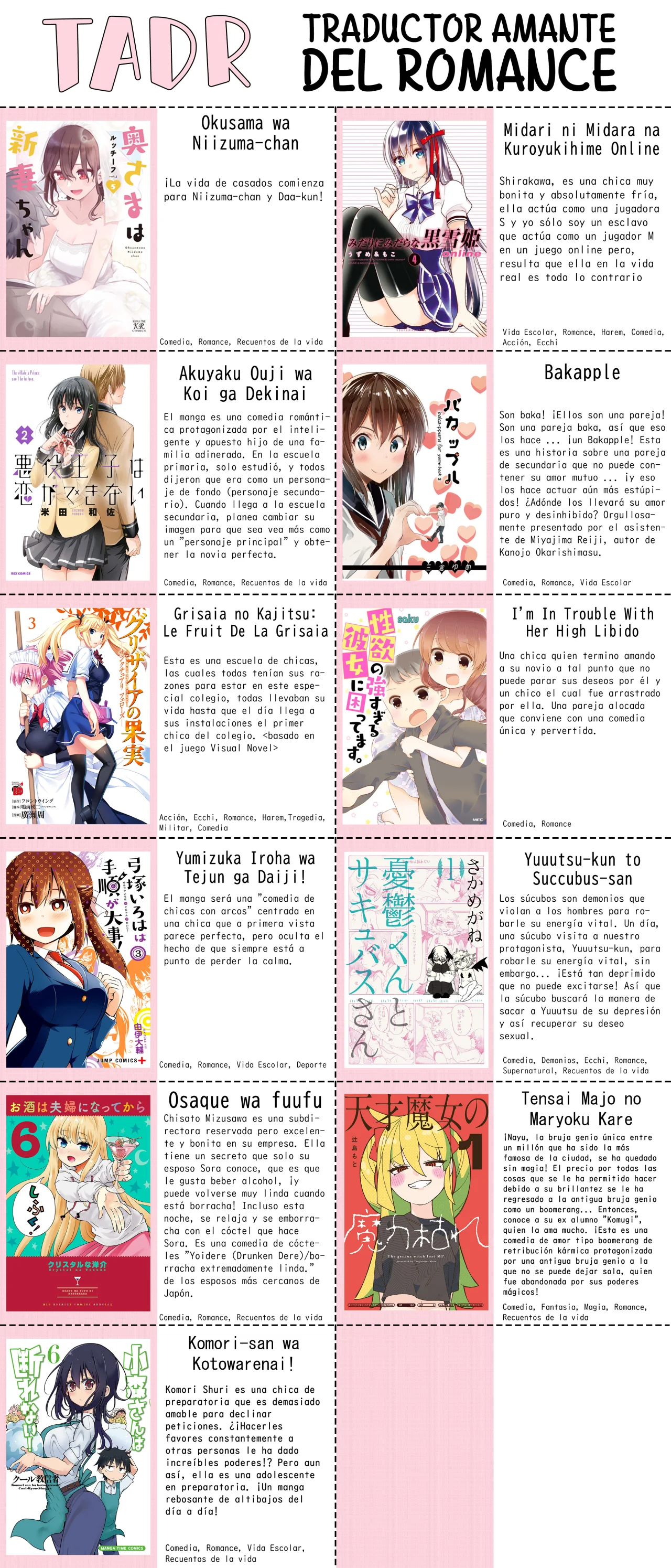 Página 12 del Manga