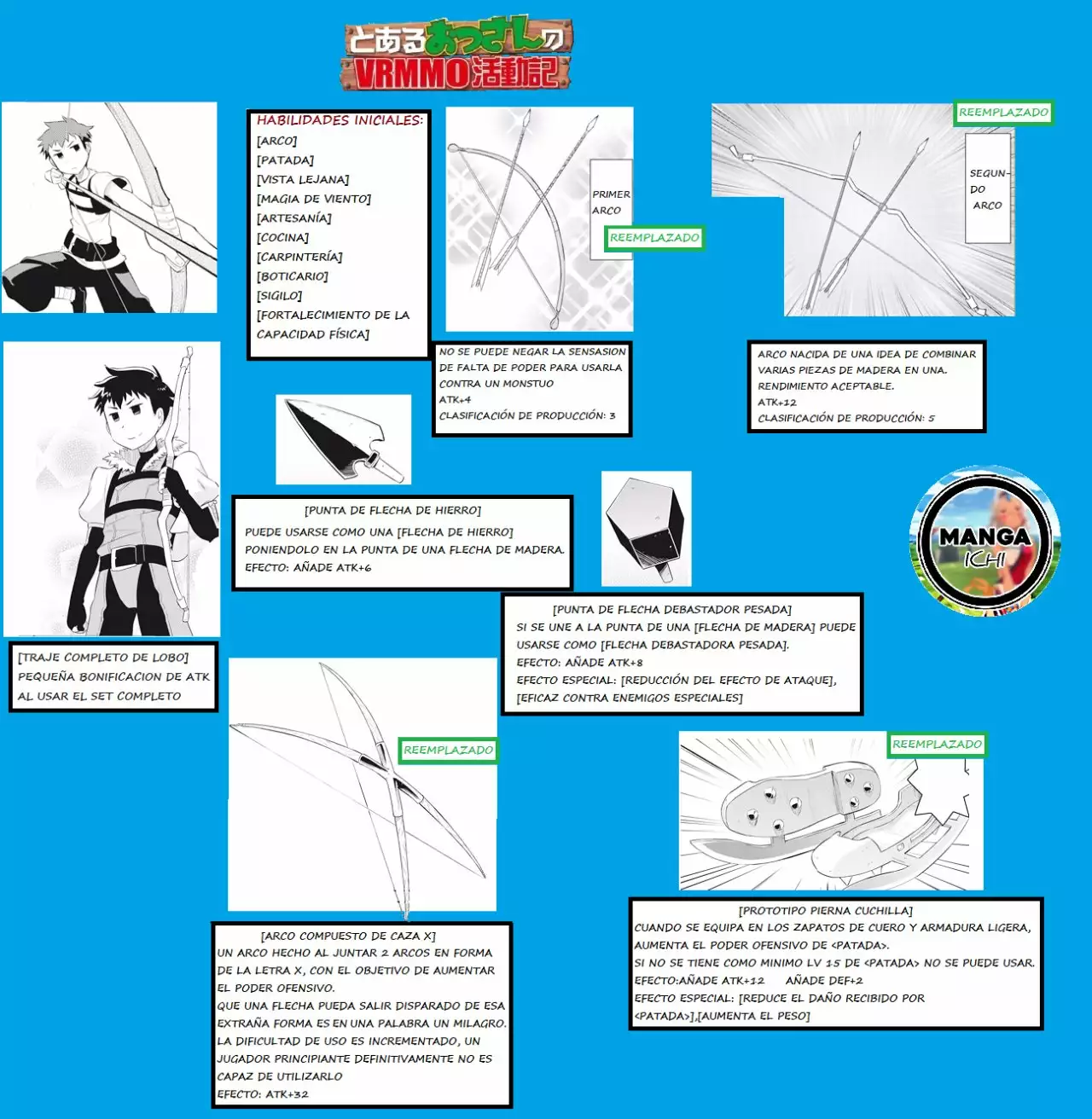 Página 26 del Manga